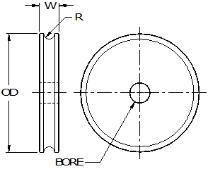 Round Belt